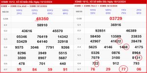 Soi Cầu MB - Hướng Dẫn Phương Pháp Thực Hiện Đơn Giản Nhất 