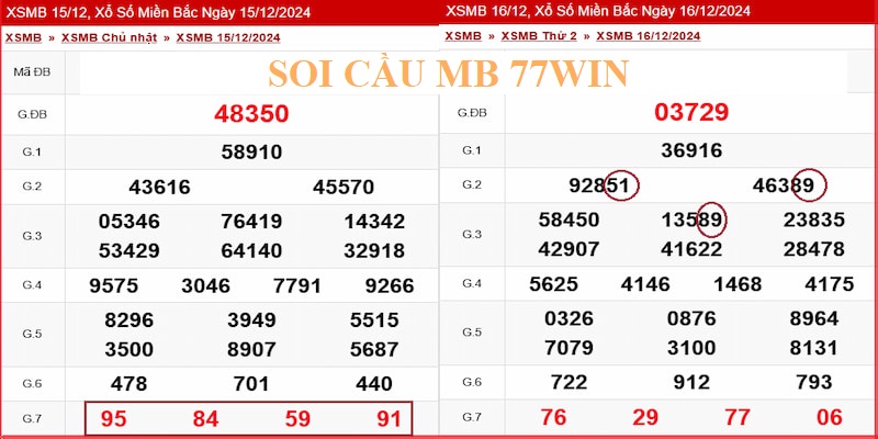 Thủ thuật tìm kiếm lô đề đơn giản mà bất kỳ ai cũng không nên bỏ qua